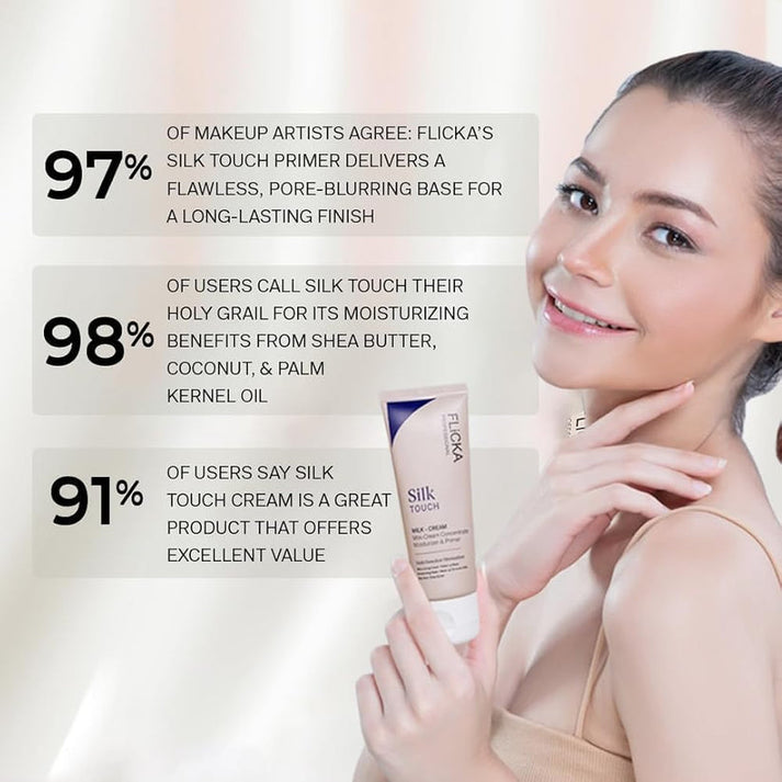 Flicka Silk Touch - 3 in 1 Moisturizer,Primer & Sunscreen for Face - O
